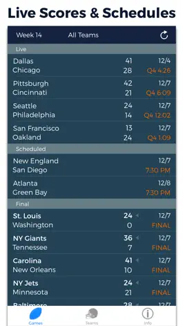 Game screenshot Pro Football Radio & Live Scores hack