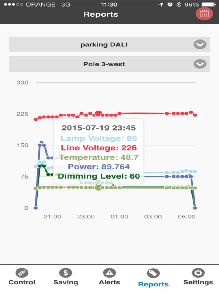 Screenshot 7 of ONSiTE - ELTAM