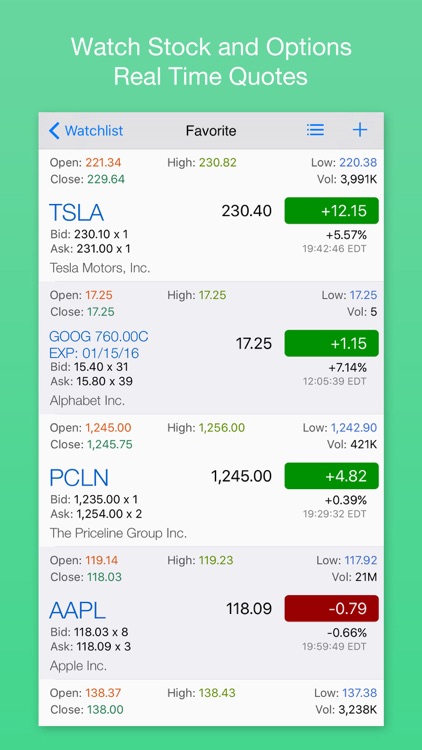 Watchlist Pro: Real-Time Stock and Options Tracking