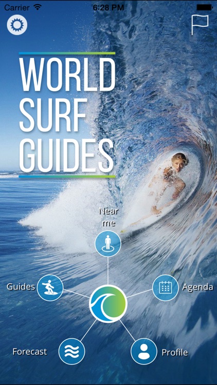 World Surf Guides