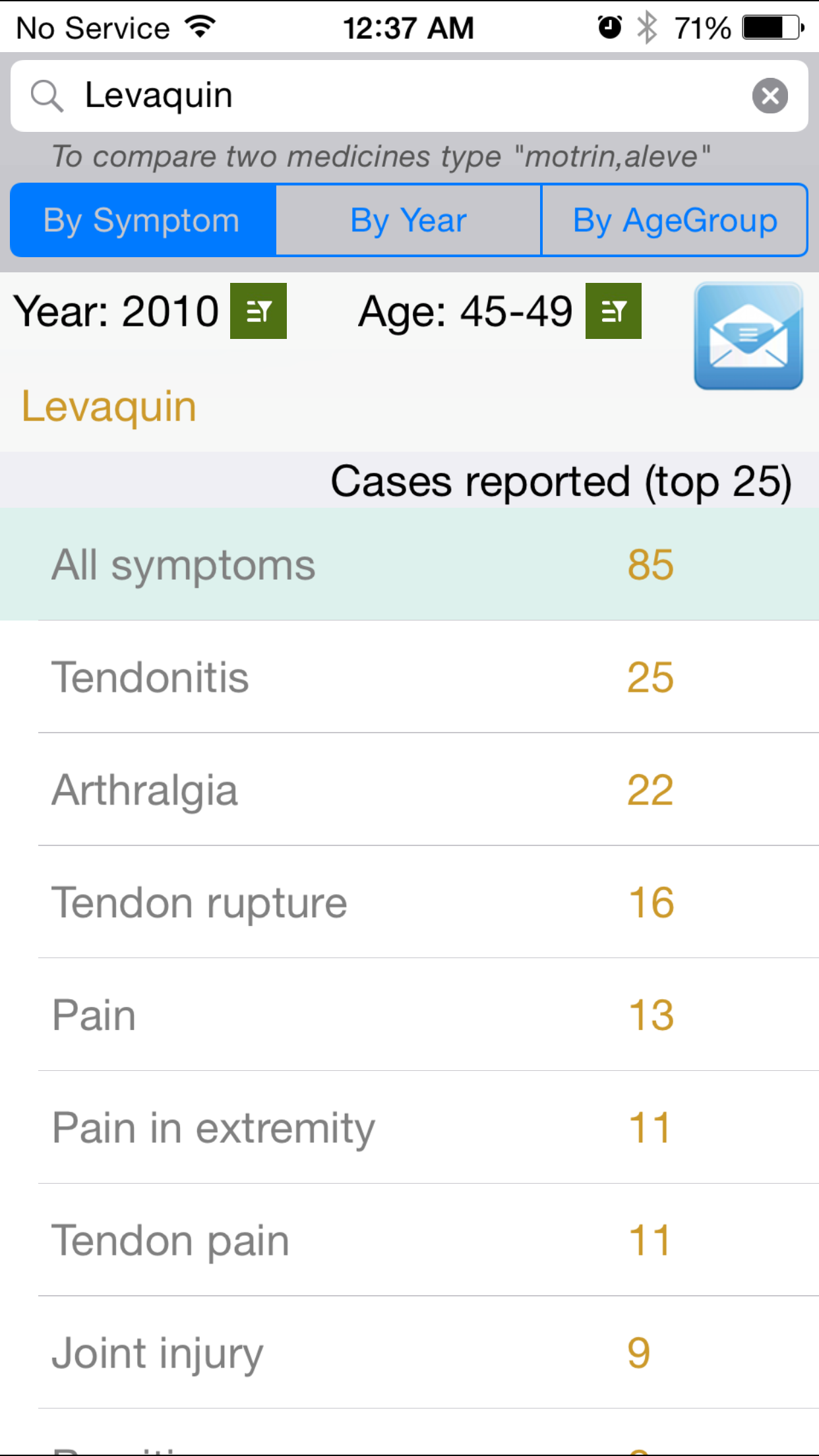 MedicalSideFx