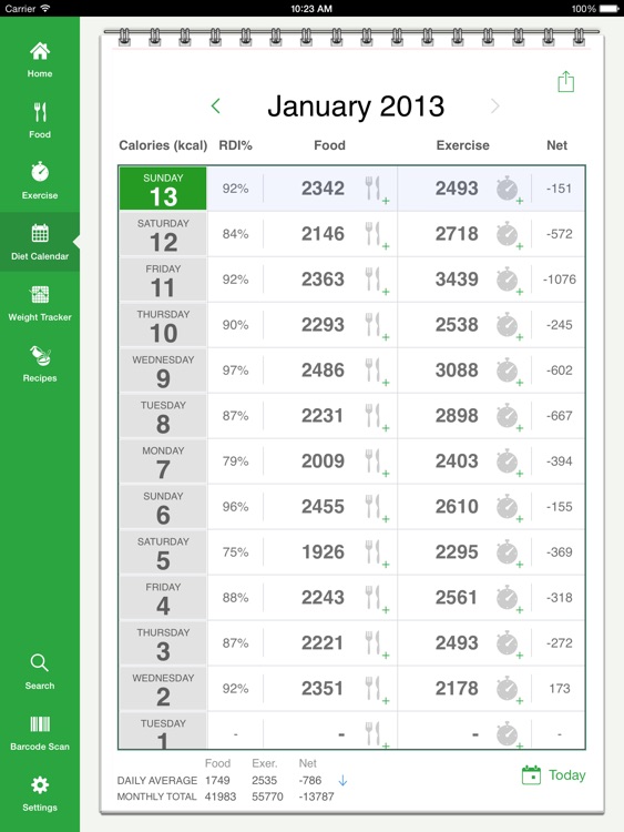 Calorie Counter by FatSecret for iPad