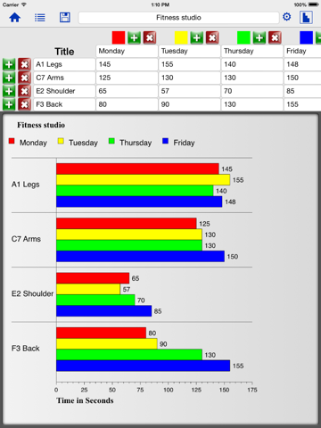 Bar Diagrams by iMathics