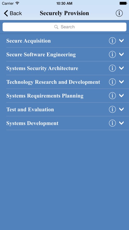 Cybersecurity Workforce Framework
