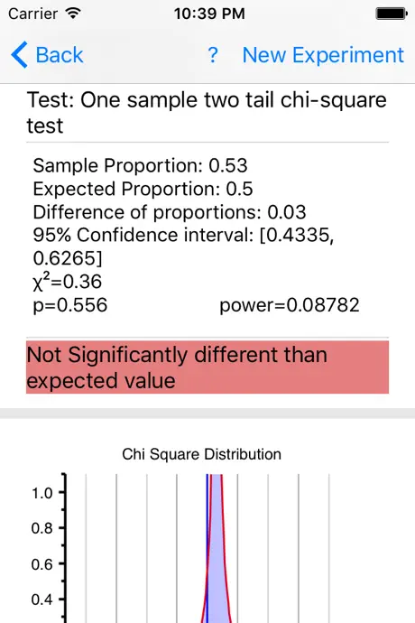 Power Analysis