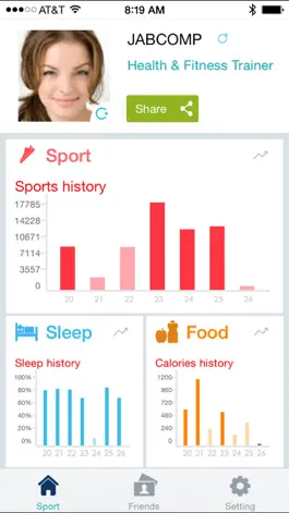 Game screenshot ZFIT hack