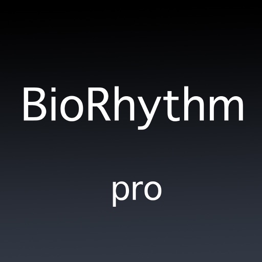 What Will My Day Be Like ? Personal Biorhythm Forecast Pro icon