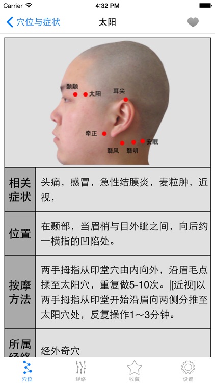 穴位图解推拿按摩大全HD 中医养生家庭自我保健经络肌肉放松辅助提高睡眠质量