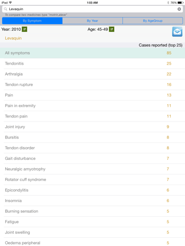 MedicalSideFx iPad screenshot 4 - Medical app
