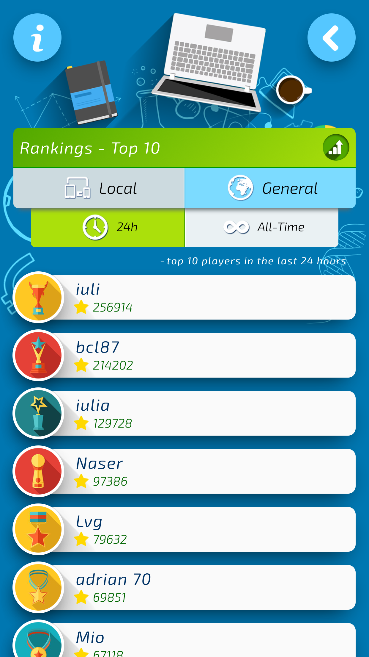 Genius - Trivia & IQ - General Knowledge screenshot 4