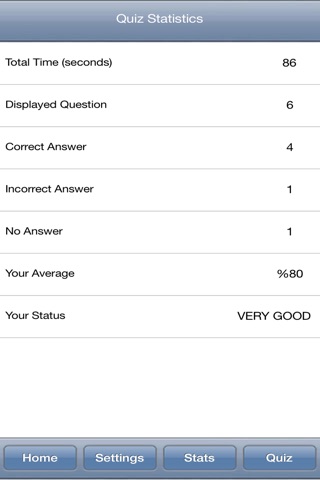 Human Immune System Quiz screenshot 4