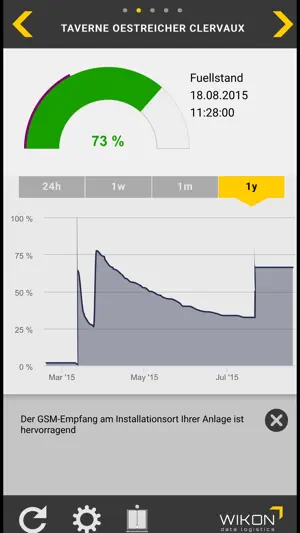 OilMo screenshot 3