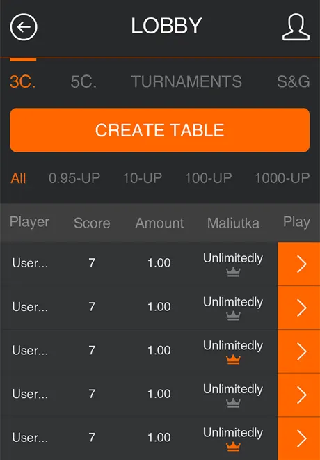EuropeBet P2P Games