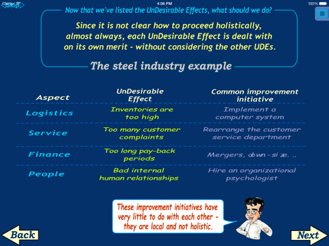 Screenshot #6 pour TOC Insights into Operations - DBR & Buffer Management: Theory of Constraints solution presented in The Goal by Eli Goldratt