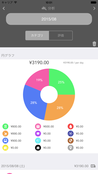 Screenshot #1 pour 評価する家計簿