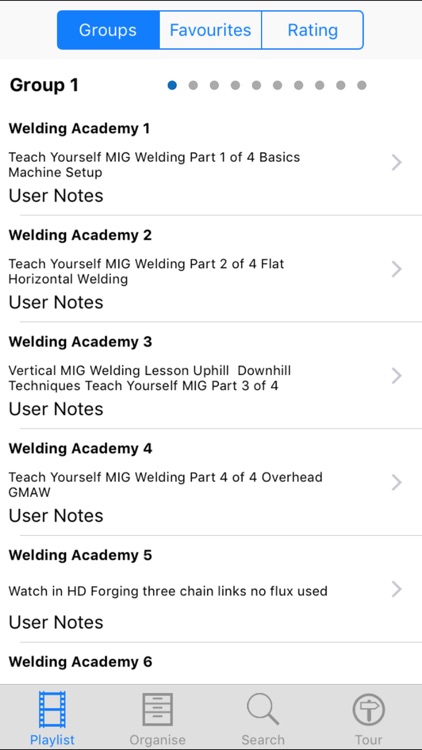 Welding Academy