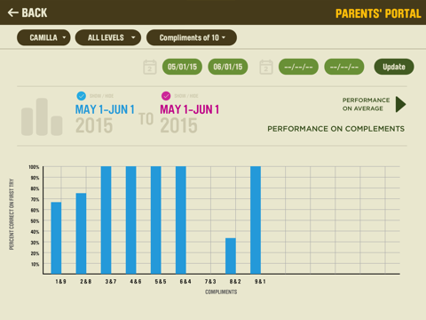 Screenshot #6 pour Digi Make 20