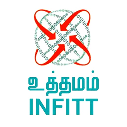 INFITT 2015