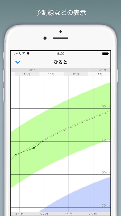 赤ちゃんの成長グラフ Lite screenshot1