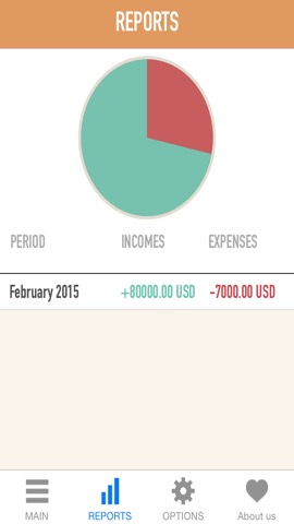 Expenses and income management premium tracker liteのおすすめ画像2
