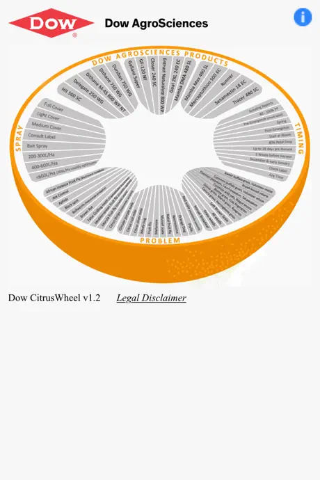 Dow AgroSciences Citrus Wheel