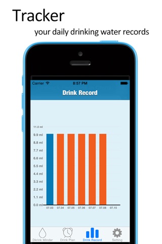 DrinkMinder-Drink Water Reminder and Water Tracker screenshot 4