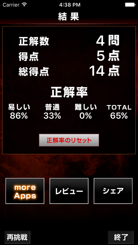 #3. Super Block Quiz for Attack on Titan!(進撃の巨人) (iOS) Podle: MARIKO SASAKI