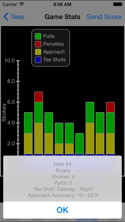 Golf GPS Rangefinder by ProtosGolf screenshot-4