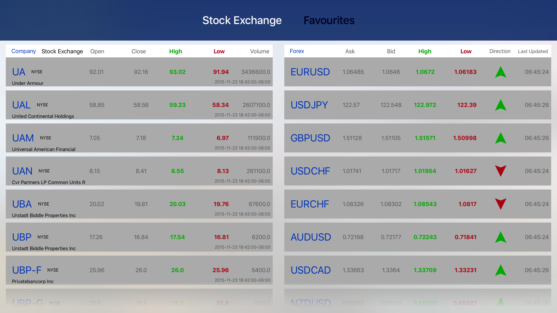 Stocks Ticker screenshot 3