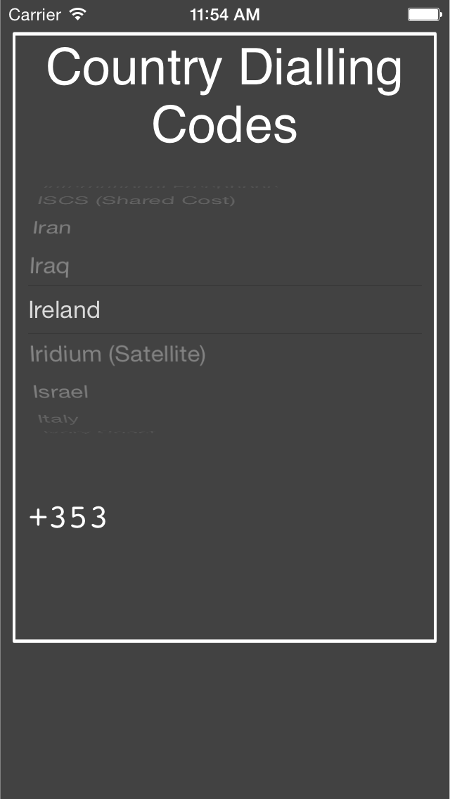Country Dialling Codes