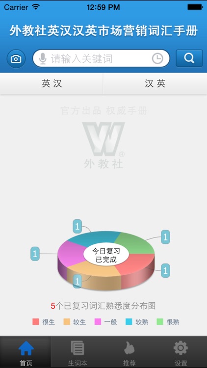 外教社市场营销英语词典