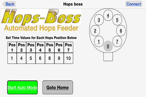 Brew-Boss screenshot 3