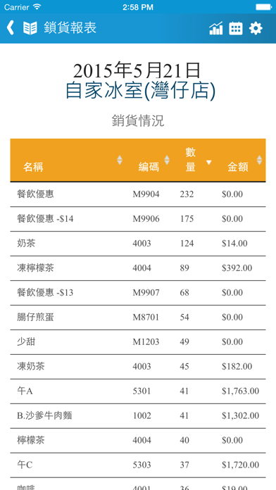 Screenshot #3 pour 餐飲王®  HQ