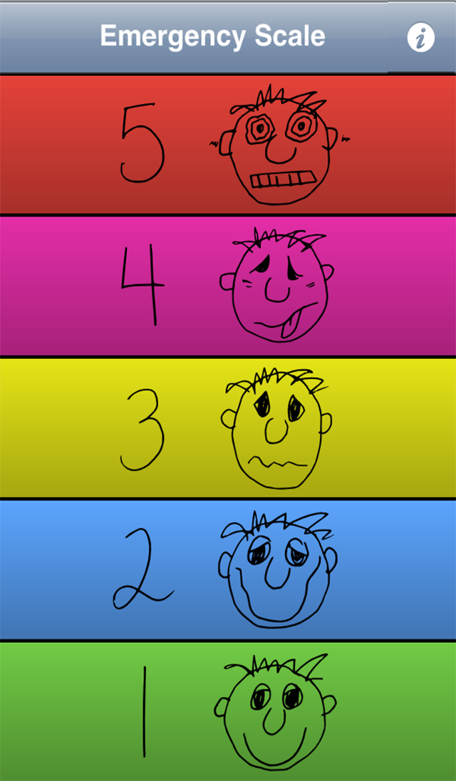 Autism 5-Point Scale EP