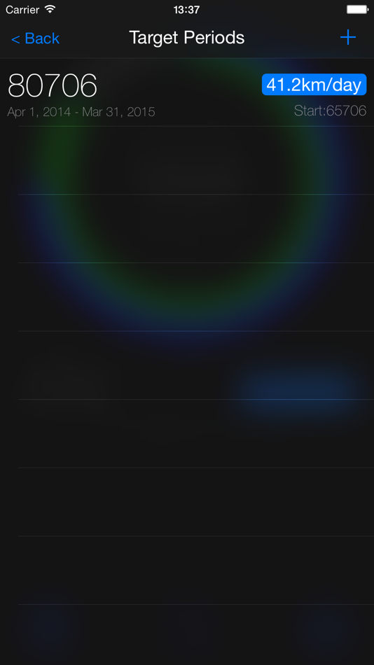 #4. Drive Target (iOS) 来自: Sam Wang