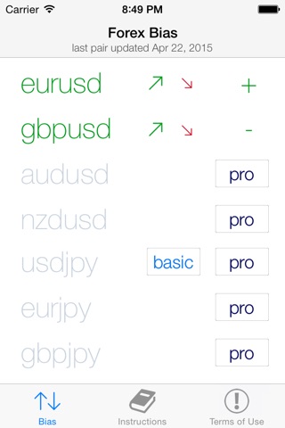 Forex Bias Lite screenshot 2