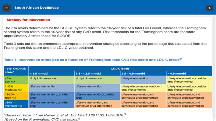 South African Dyslipidaemia screenshot-3