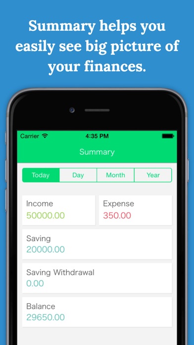 How to cancel & delete Budgeting Monitor - Best Personal Budget Planner for Expenditure and Money Control from iphone & ipad 3
