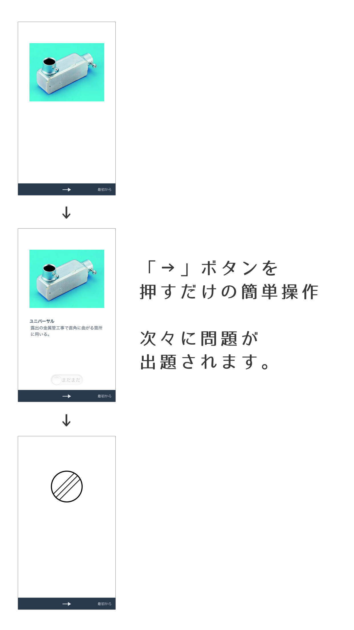 第二種電気工事士試験の暗記