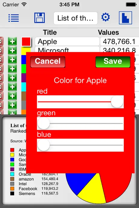Pie Diagrams by iMathics