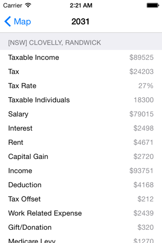 TaxByPostcode - Australia screenshot 3