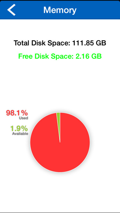 iChecker (Memory, network, storage, battery, cpu, process...)のおすすめ画像2