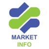 FAMA Market Information