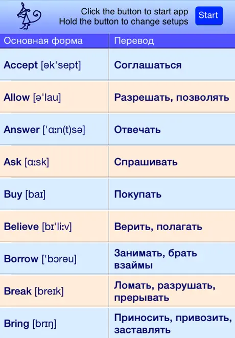 Английский язык на слух