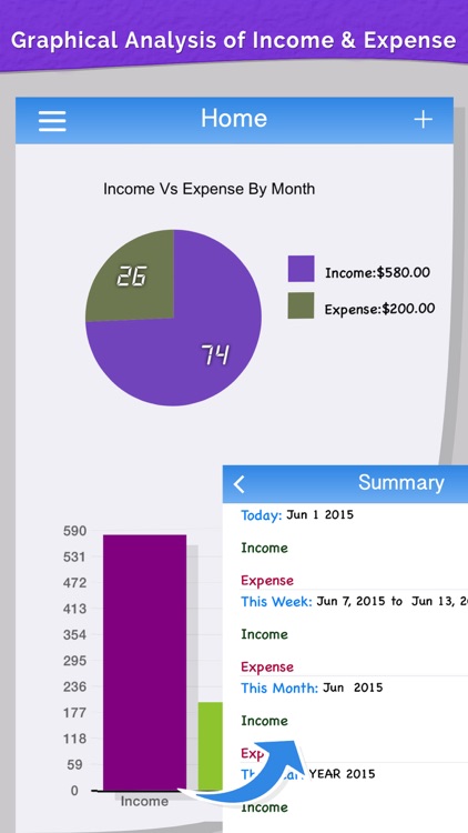 Home Budget on Go