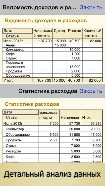 Личные Финансы ПРО - Семейный Бюджет, Домашняя Бухгалтерия и Анализ Финансов, Копилка Денег и Деньги РУ screenshot-3