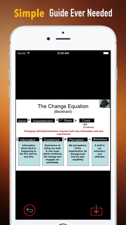Change Equation Theory by Beckhard and Harris: Study Guide with Tutorial and Quotes