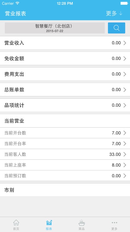 智慧餐厅-手机报表