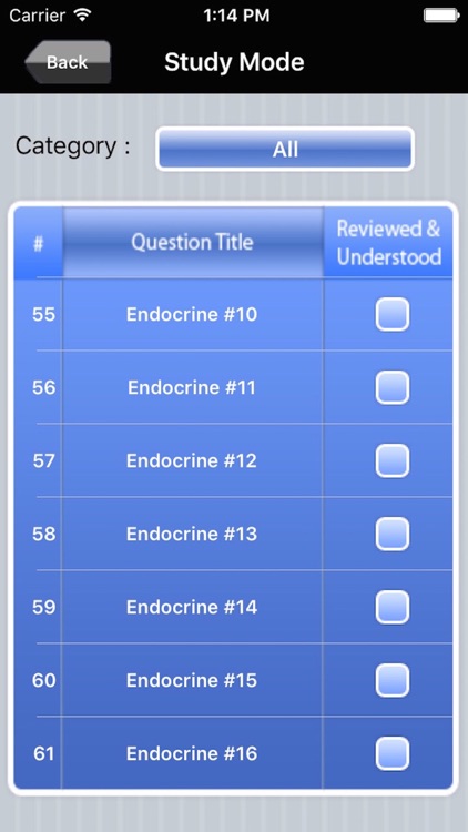 Medical-Surgical Nursing Exam Prep