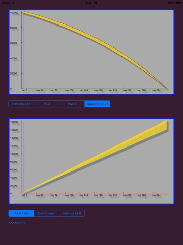 Compare Mortgages screenshot 3